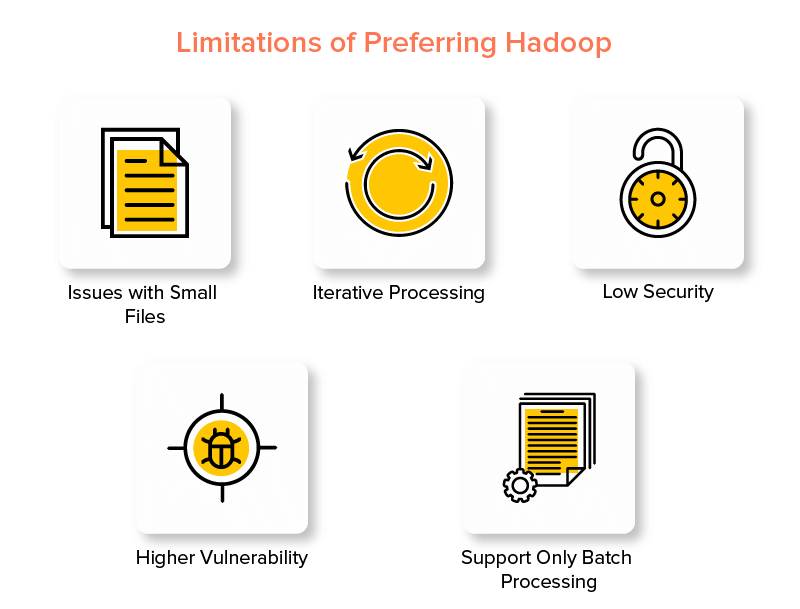 ข้อจำกัดของการเลือก Hadoop