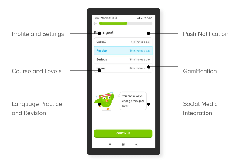 Top Features of Duolingo App