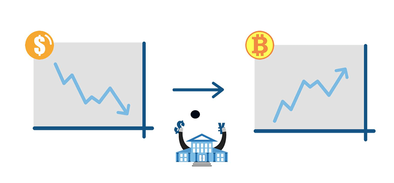 cryptocurrency price fluctuations