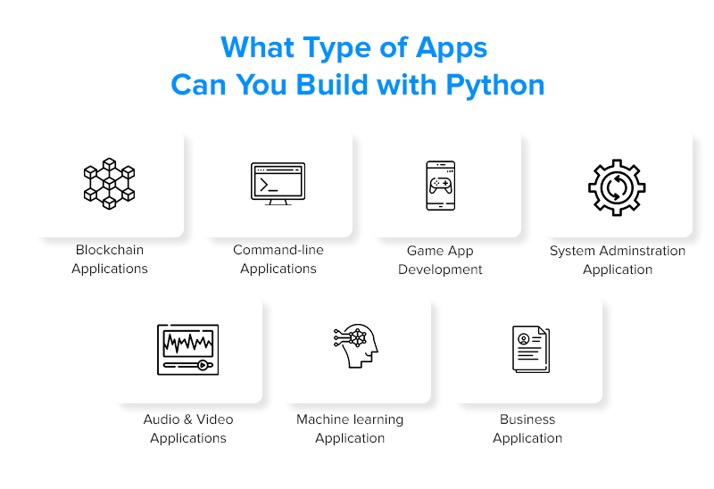 python application