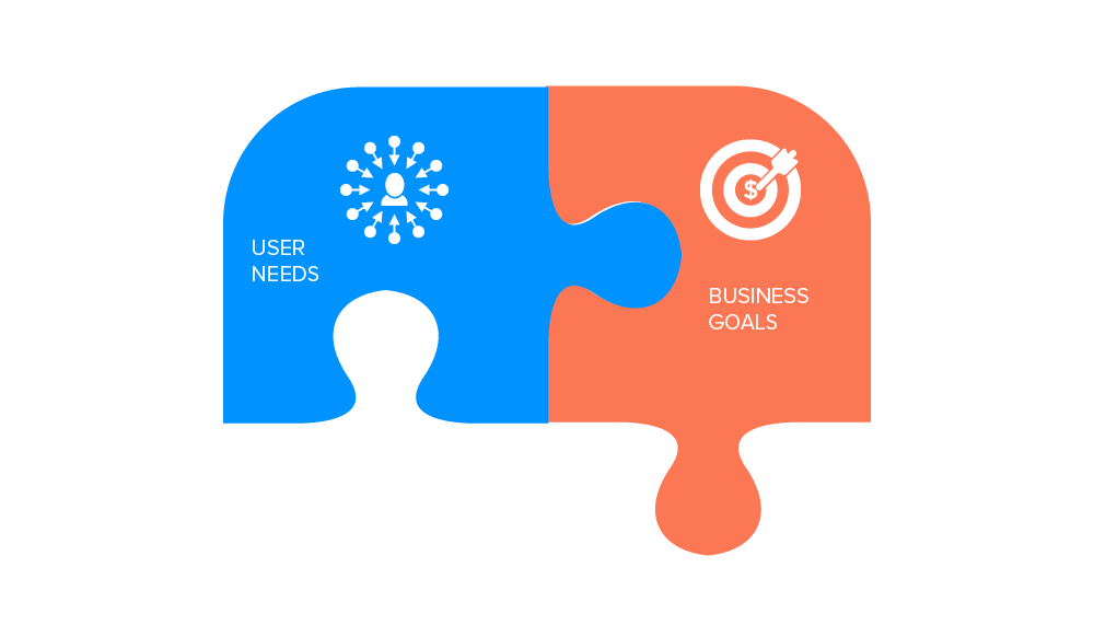 Product Design Stratergy