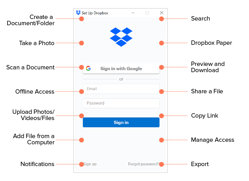 top features of dropbox app