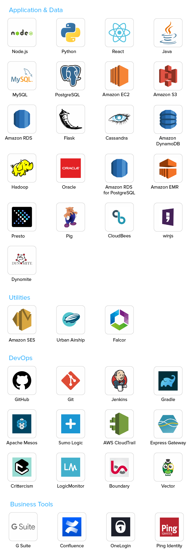 Techstack of Disney Plus Application