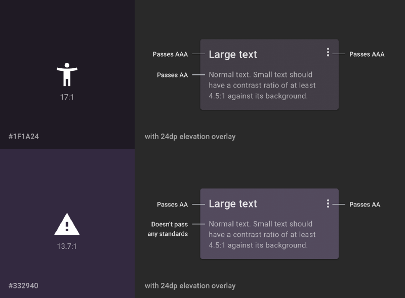 Accessibility & contrast in dark mode