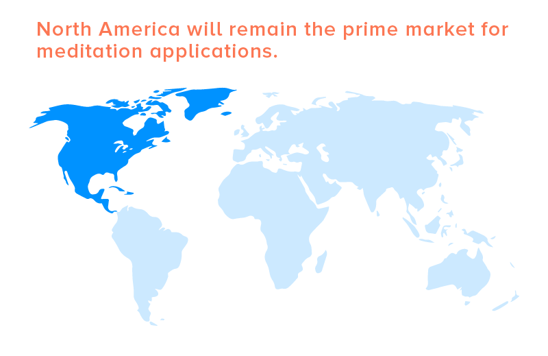 North America- prime market  for meditation app