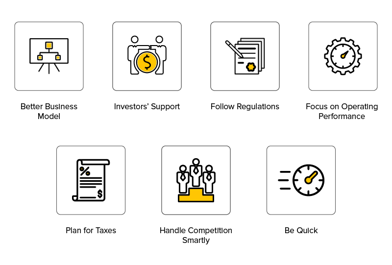 things to consider in cannabis business