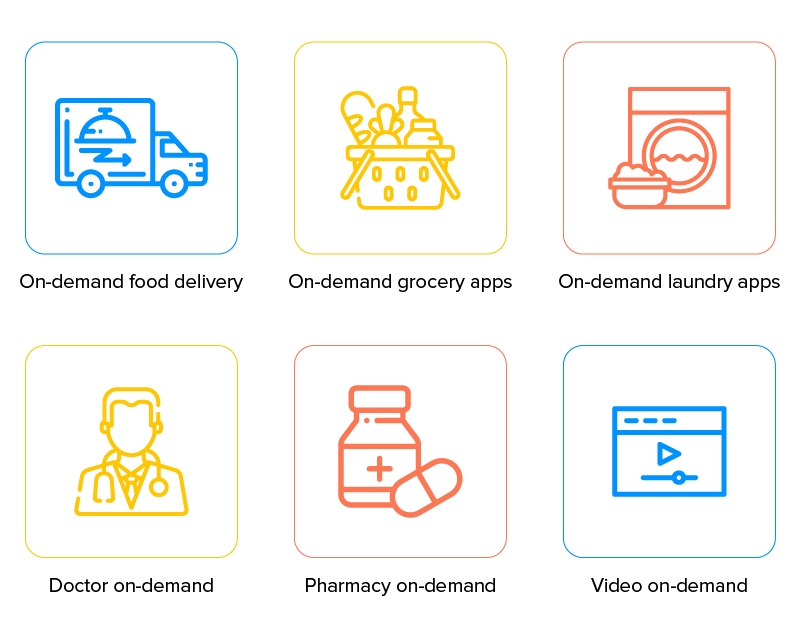 On-Demand Industry Facing the Least Downfall in the Coronavirus Situation