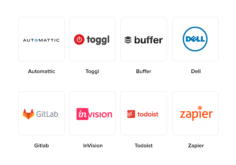 brands that work as remote teams