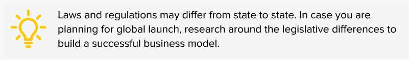advice for fintech startups regarding laws