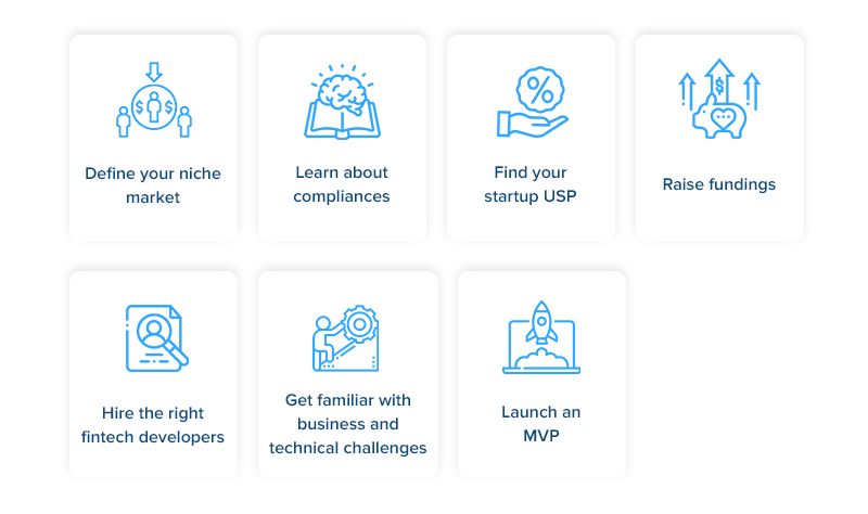 steps to launch fintech startup