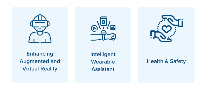 Use Cases of AI in Wearable