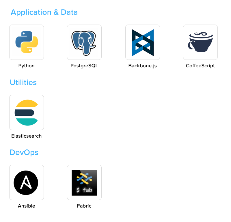 mood tracking app technology stack