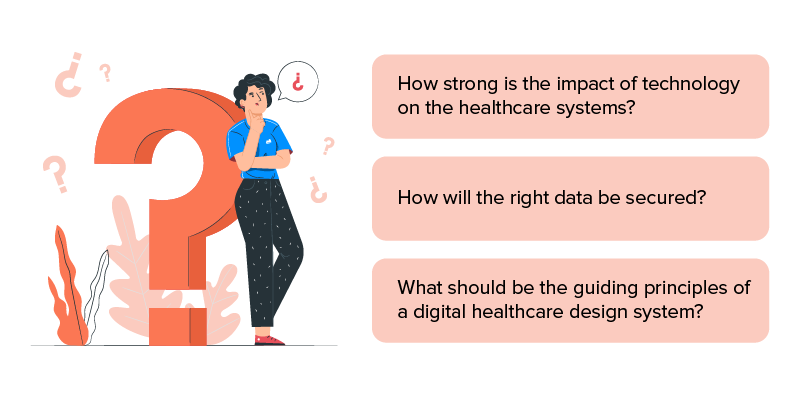 question to answer when preparing healthcare system