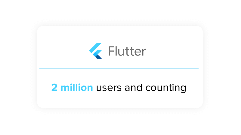 Flutter