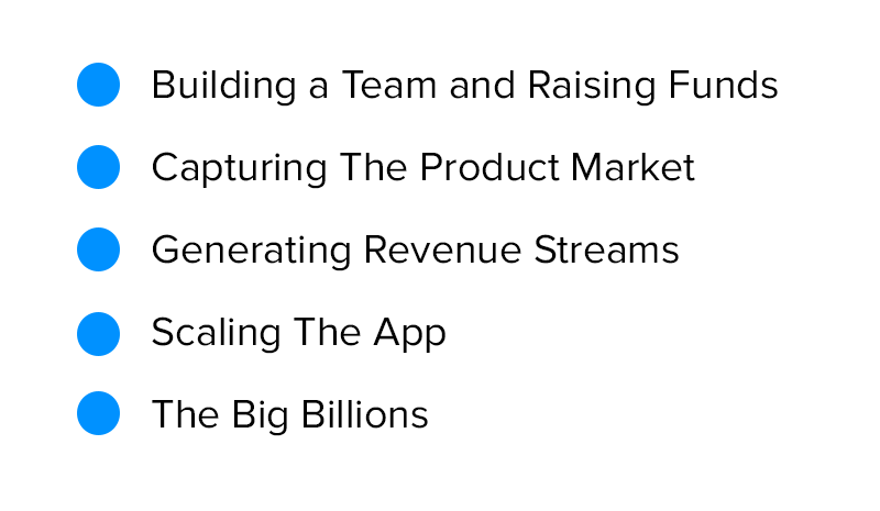 How to Build a Billion Dollar App