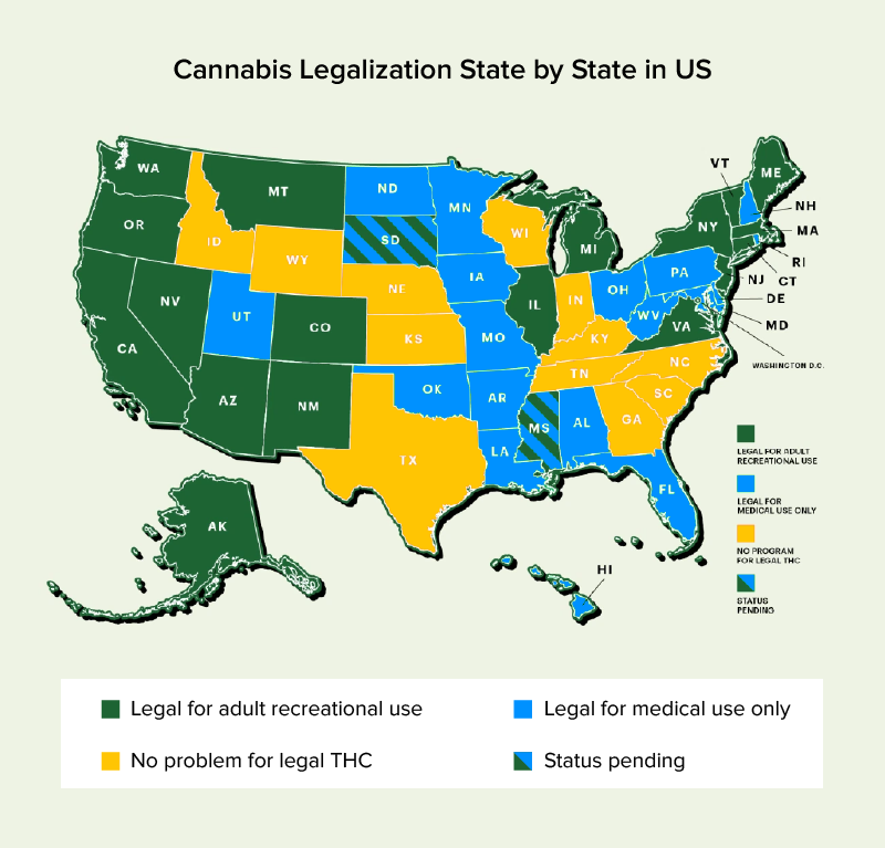 Cannabis Legalization