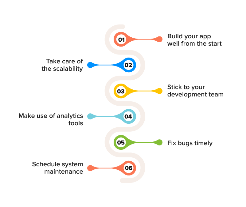 App Maintenance steps