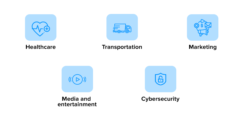 Data lakes - Use cases