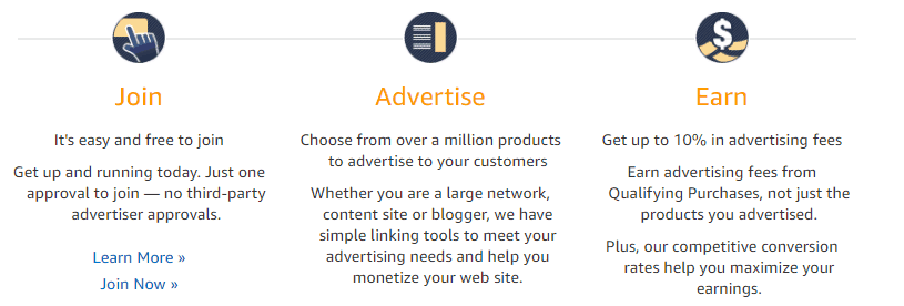 3 Steps to Join Amazon Affiliate Program