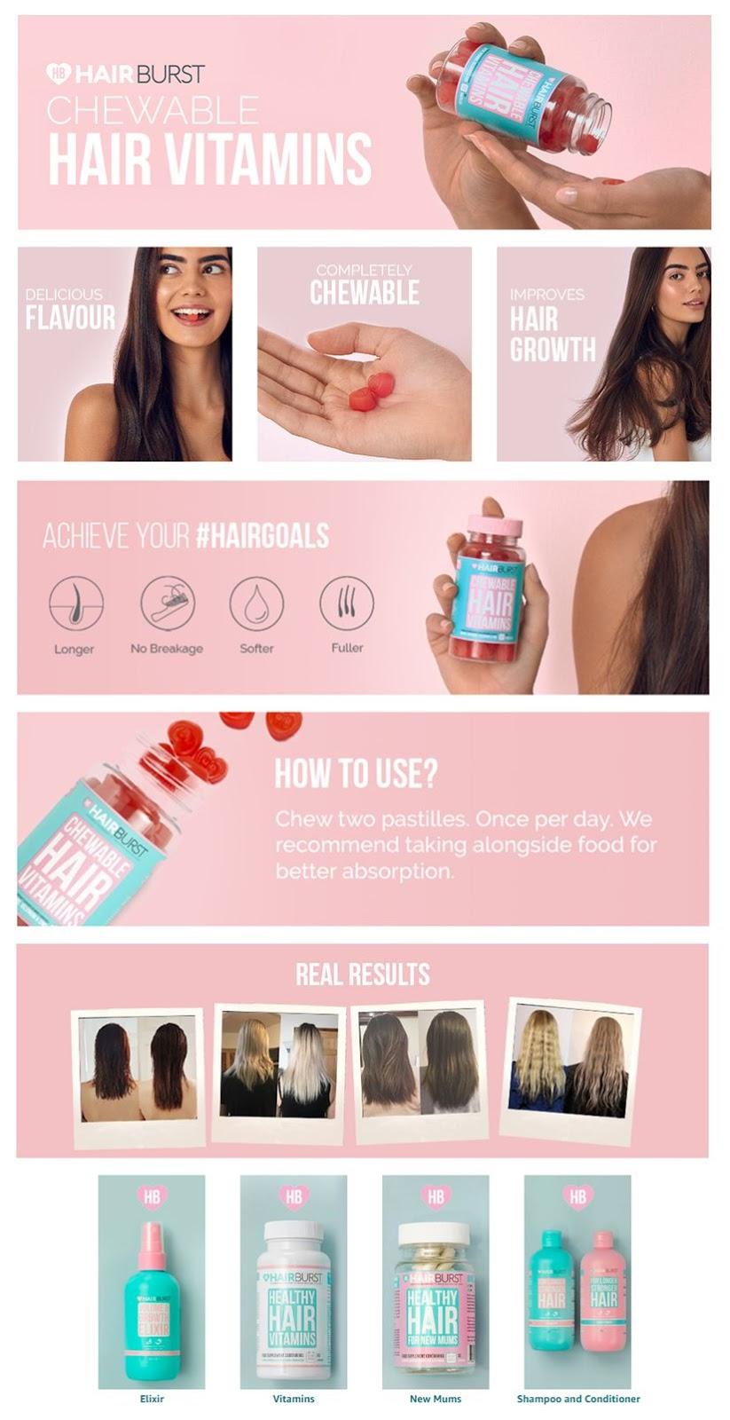 Hairburst Product Description Amazon Listing Optimization