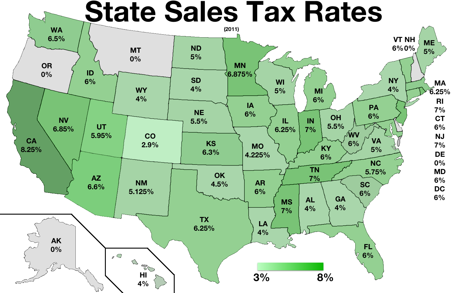 State sales Tax Rates