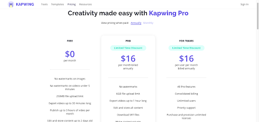 Kapwing pricing