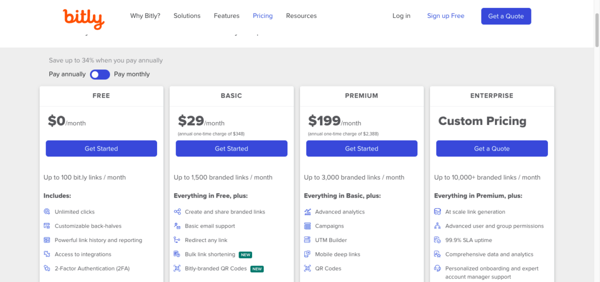 Bit.ly pricing