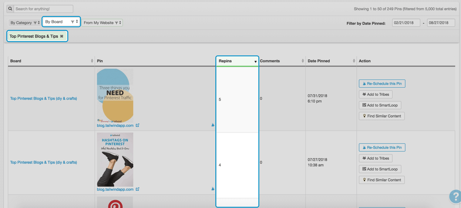 Controlla i Pin della tua bacheca di gruppo in Tailwind Pin Inspector