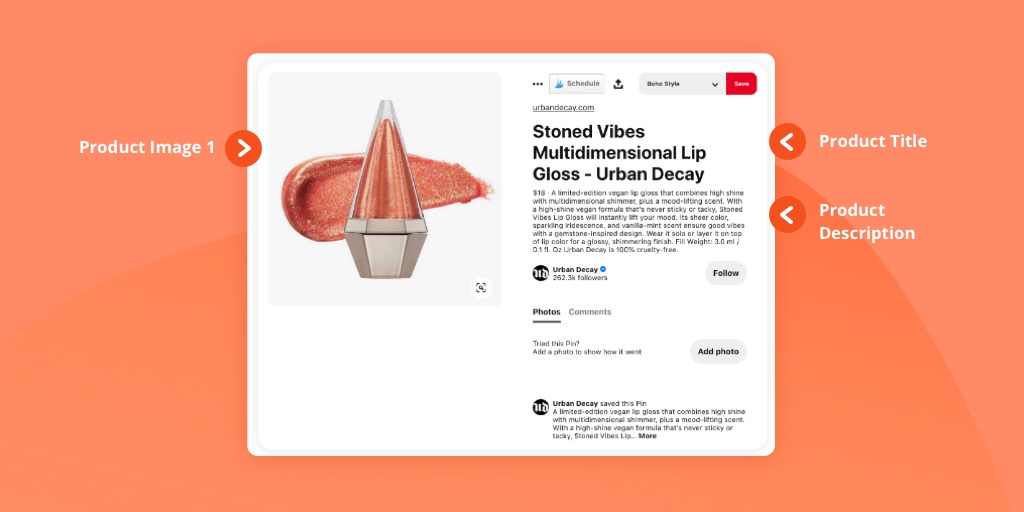 Описание пина продукта Pinterest, импортированное из Shopify