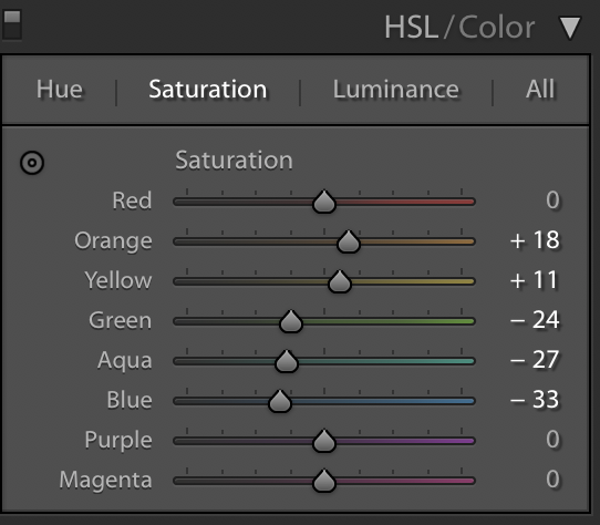 Pannello di saturazione HSL Lightroom
