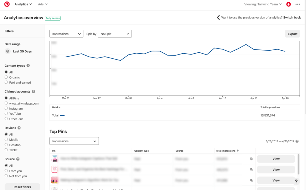 Pinterest analitiği büyük bir makyaj alıyor