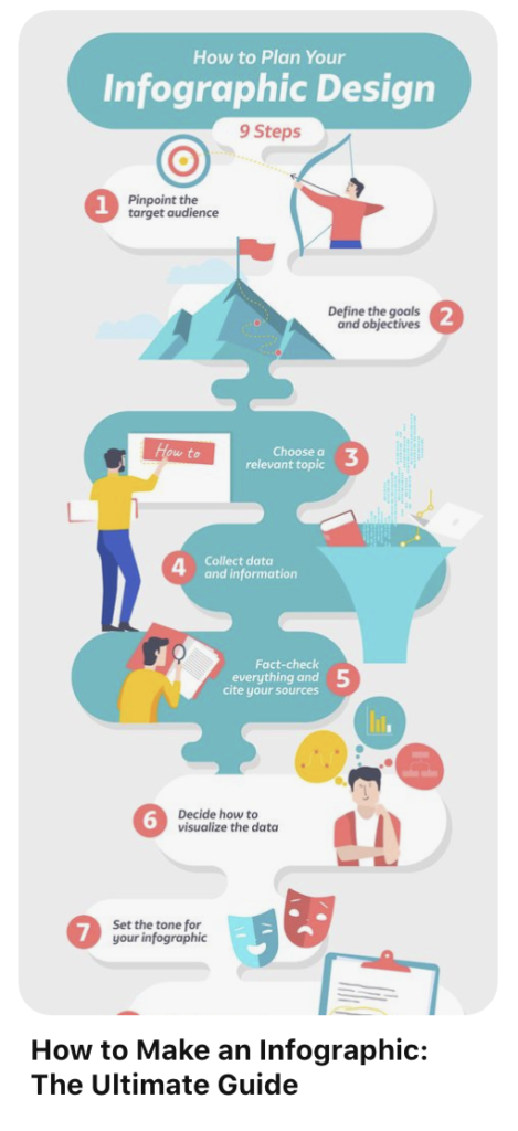 Tailles et dimensions des broches de l'infographie Pinterest