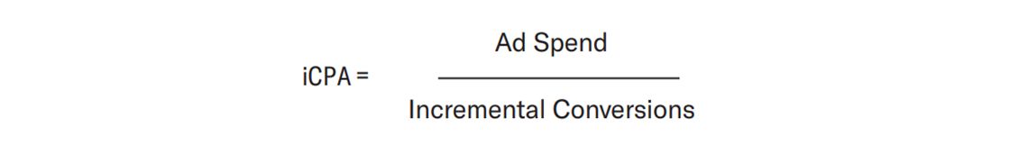 每次操作的增量成本 (iCPA)