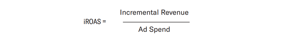增量廣告支出回報率 (iROAS)