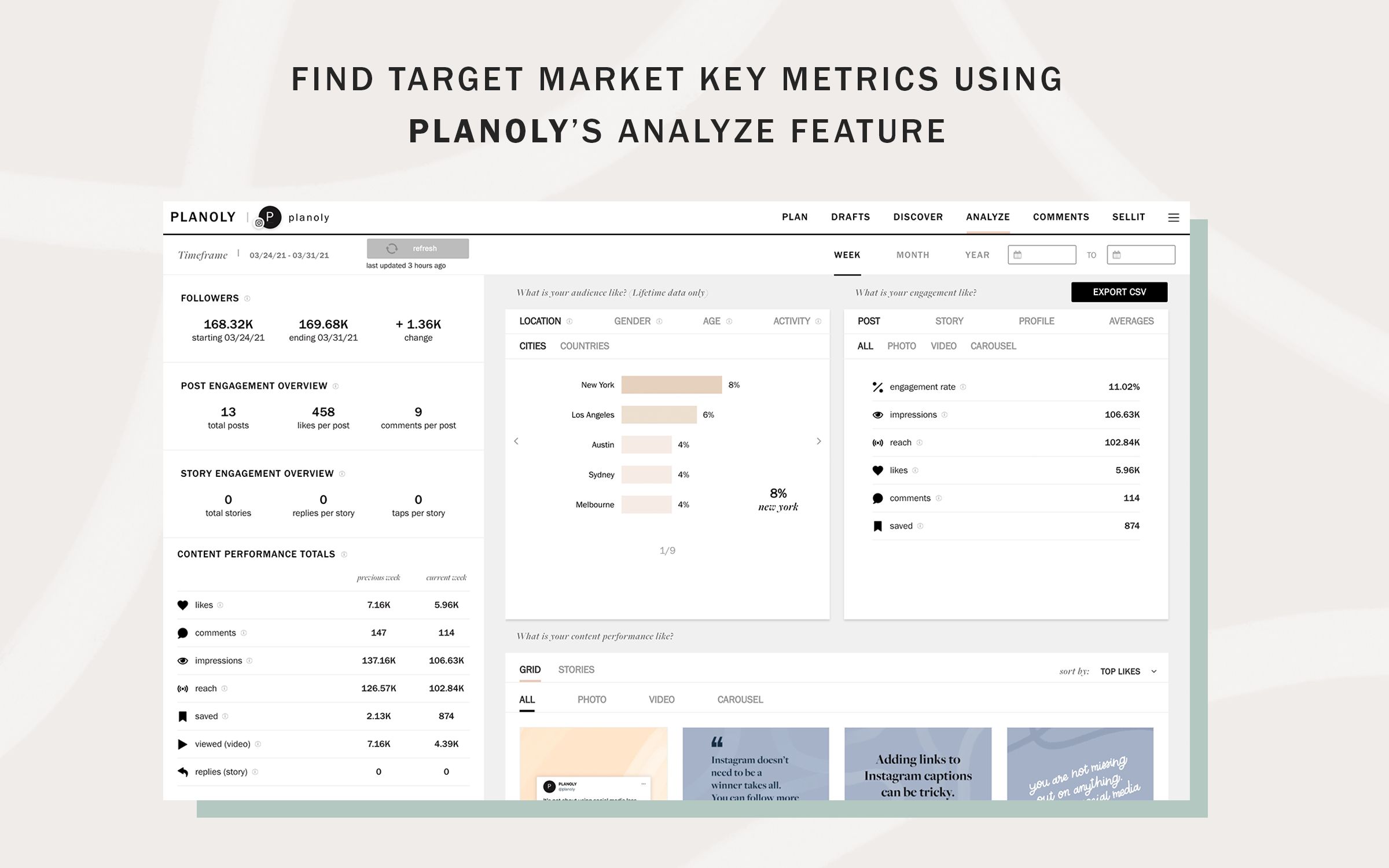 PLANOLY-Blog Pós-Mídia Social Alvo Mercado-Imagem 3