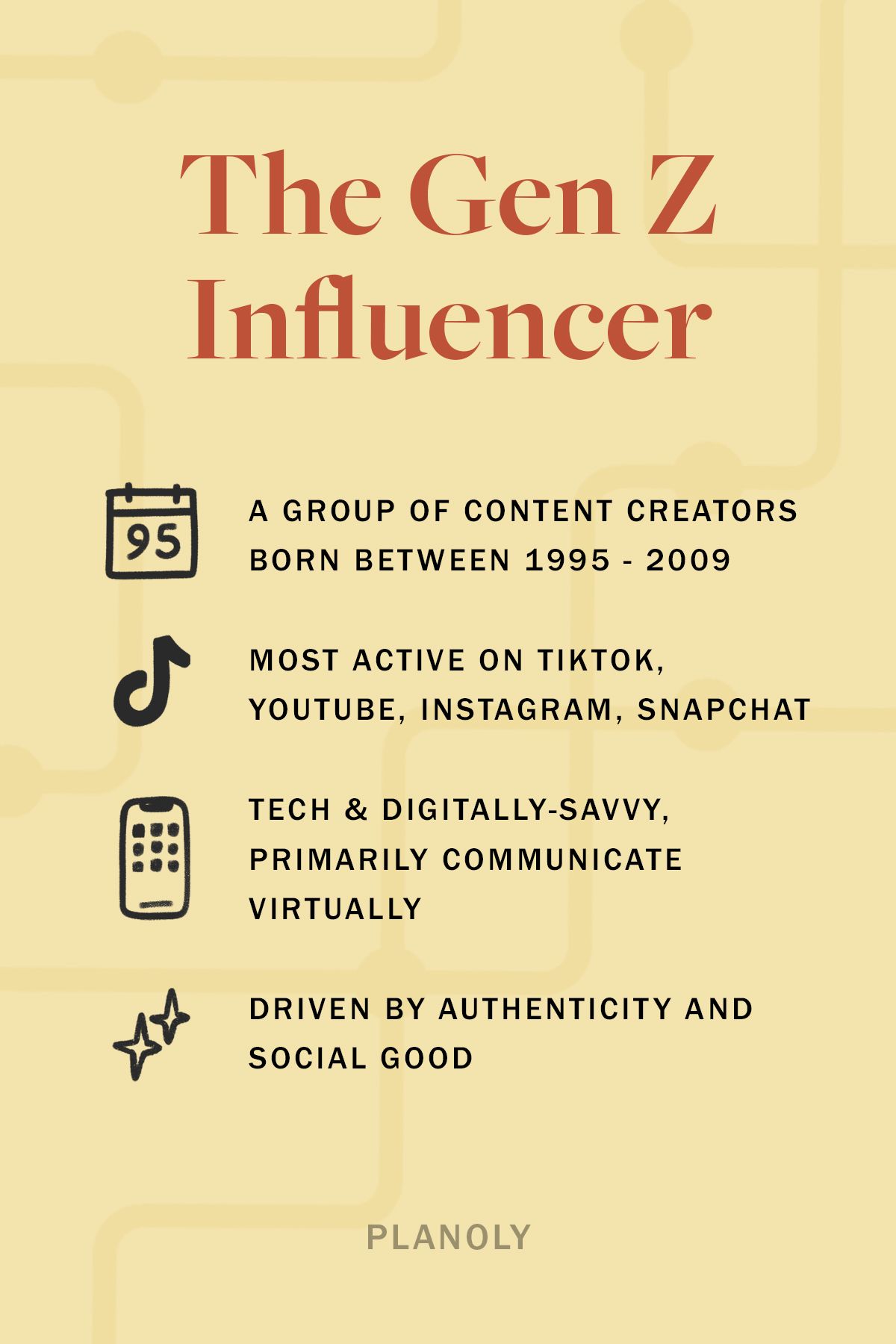 PLANOLY-Blog Post-Gen Z Influencers-Image 2-1