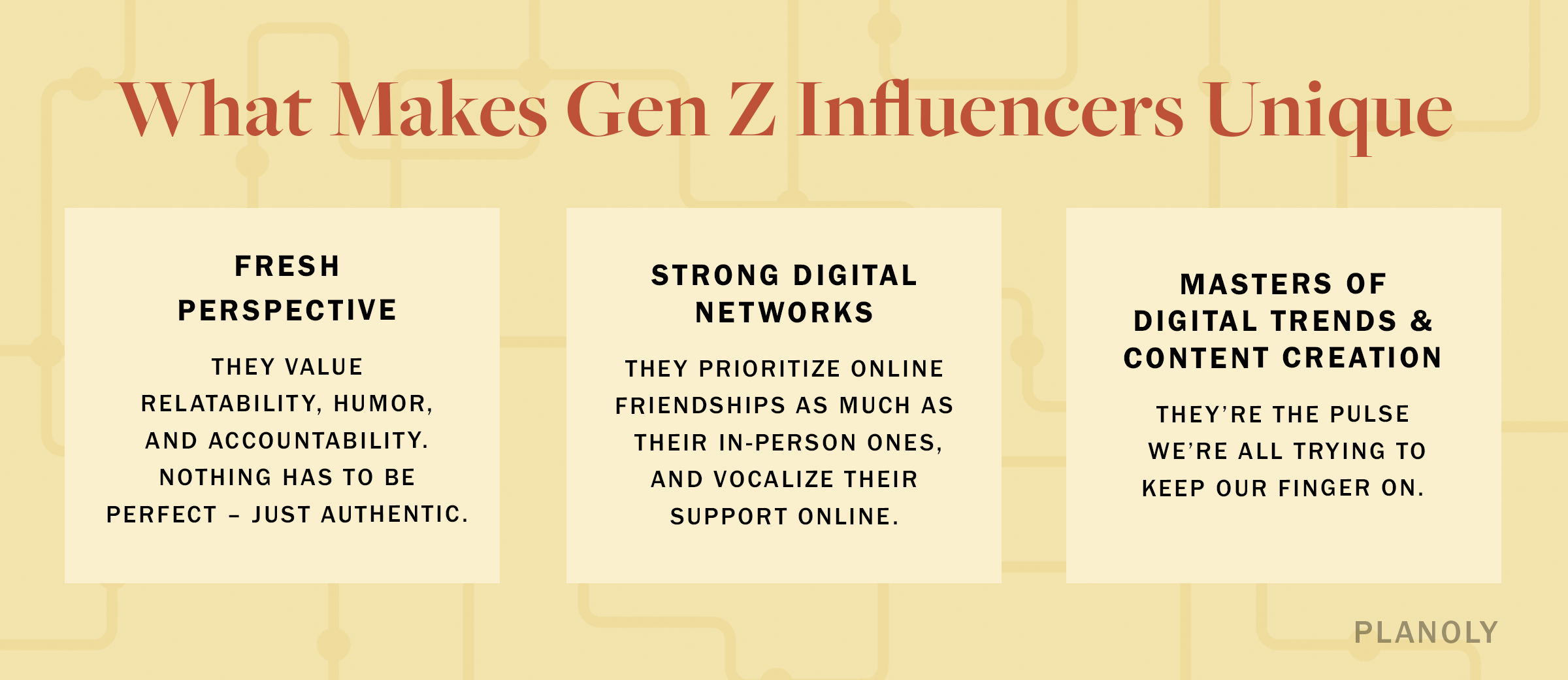 PLANOLY-Blog Post-Gen Z Influencers-Image 3