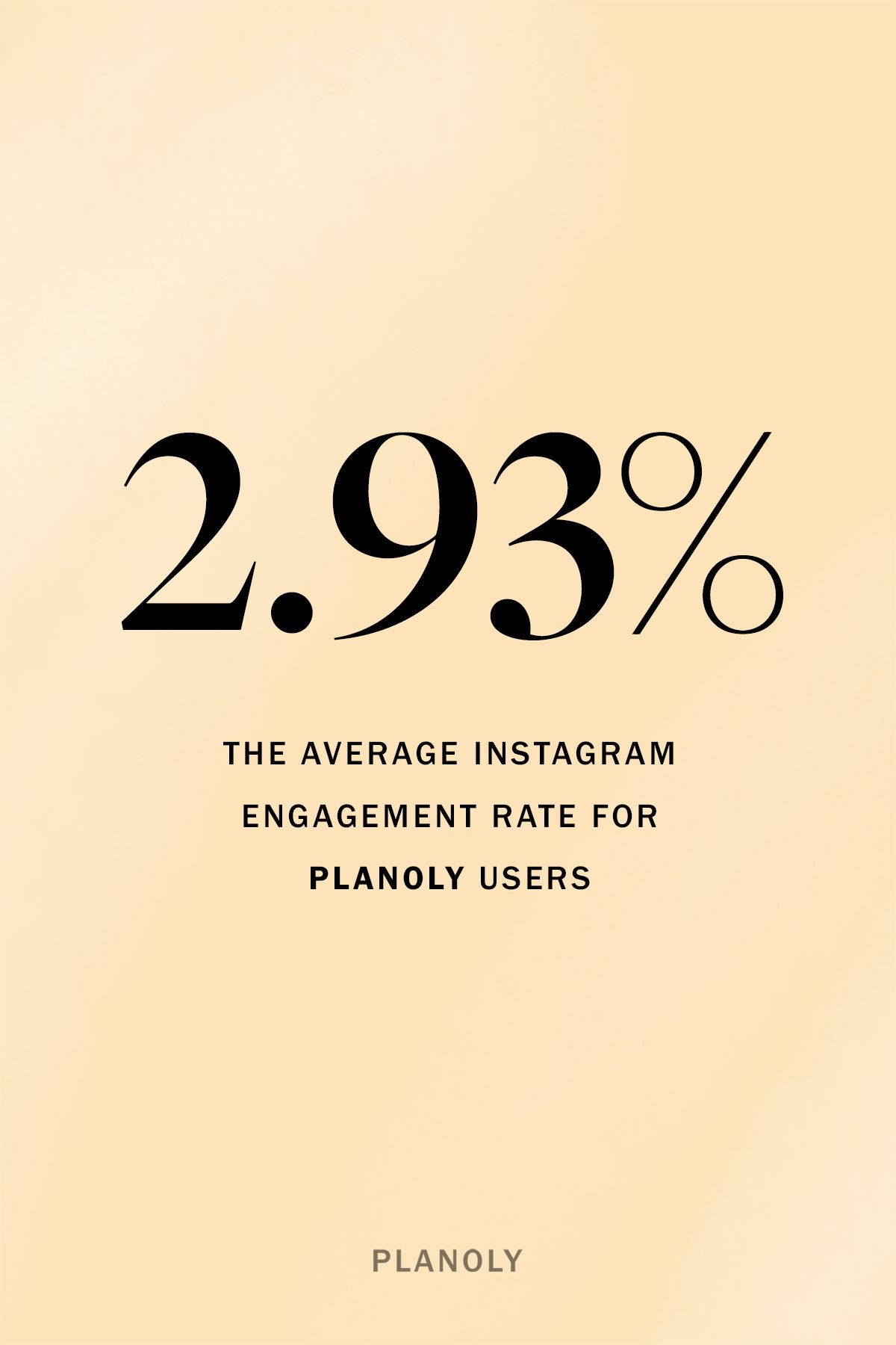 PLANOLY - Blogbeitrag - Instagram Engagement Rates - Bild 3