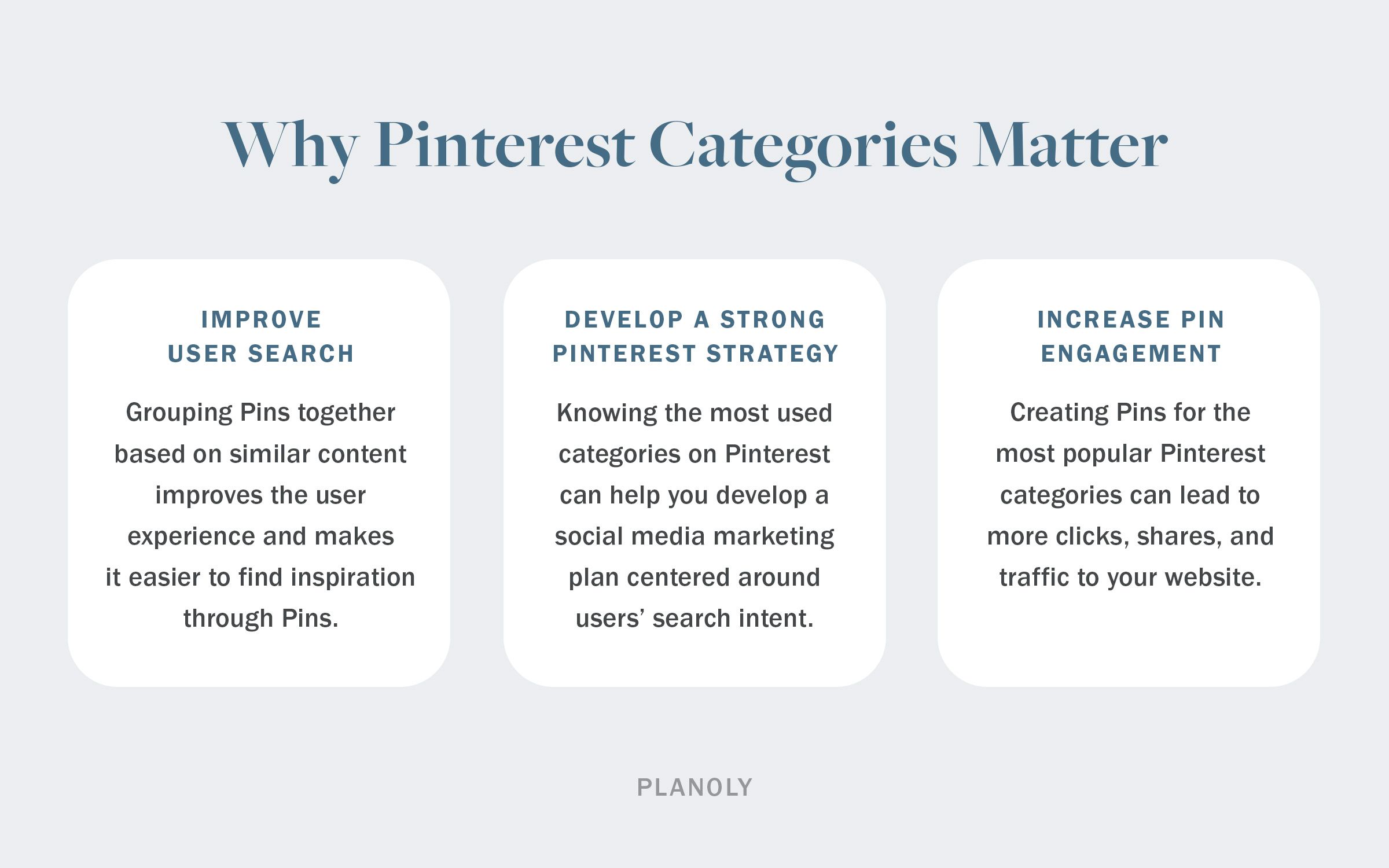 PLANOLY - Blog - Categorias mais populares do Pinterest e quais usar - Horizontal