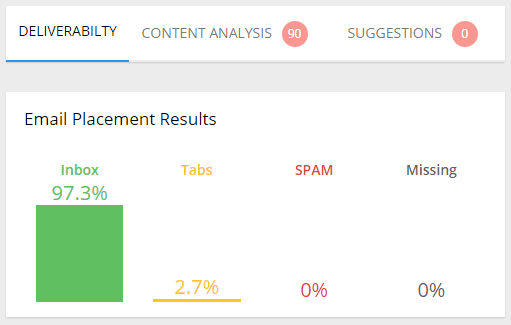 ubicación de la bandeja de entrada glockapps