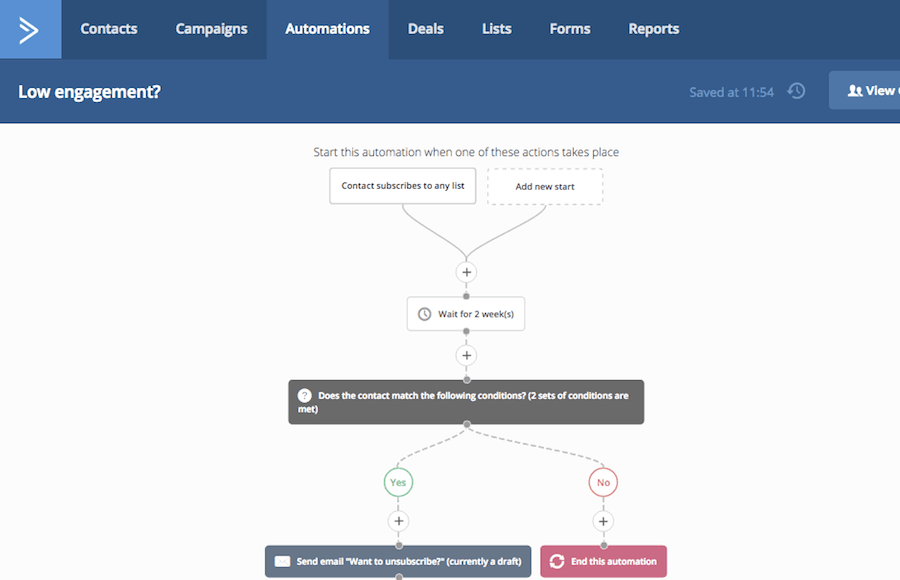 Activecampaign wordflow เทียบกับ aweber