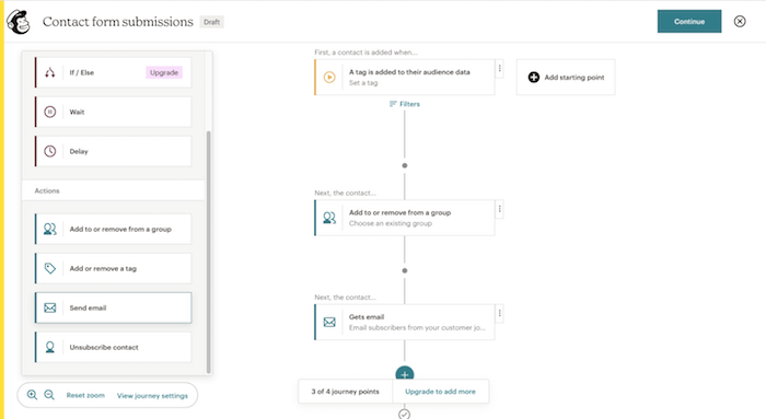 editor de automatización de mailchimp