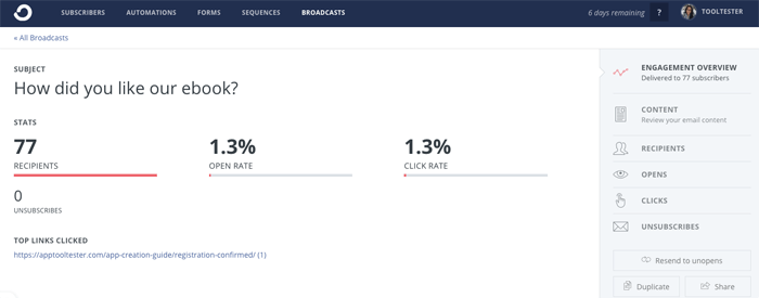 ConvertKit 报告