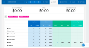 ซอฟต์แวร์ช่องทางการขาย: Clickfunnels