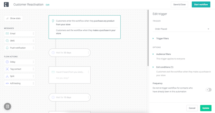 Omnisend-Automatisierungsworkflows