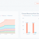 Hubspot-Verkaufs-Dashboard