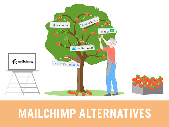 Mailchimp-Alternativen