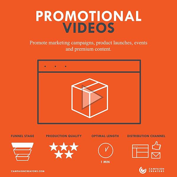 video-promotionale