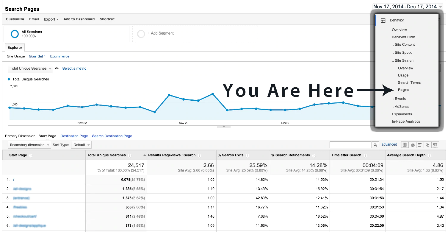 1. Site Search