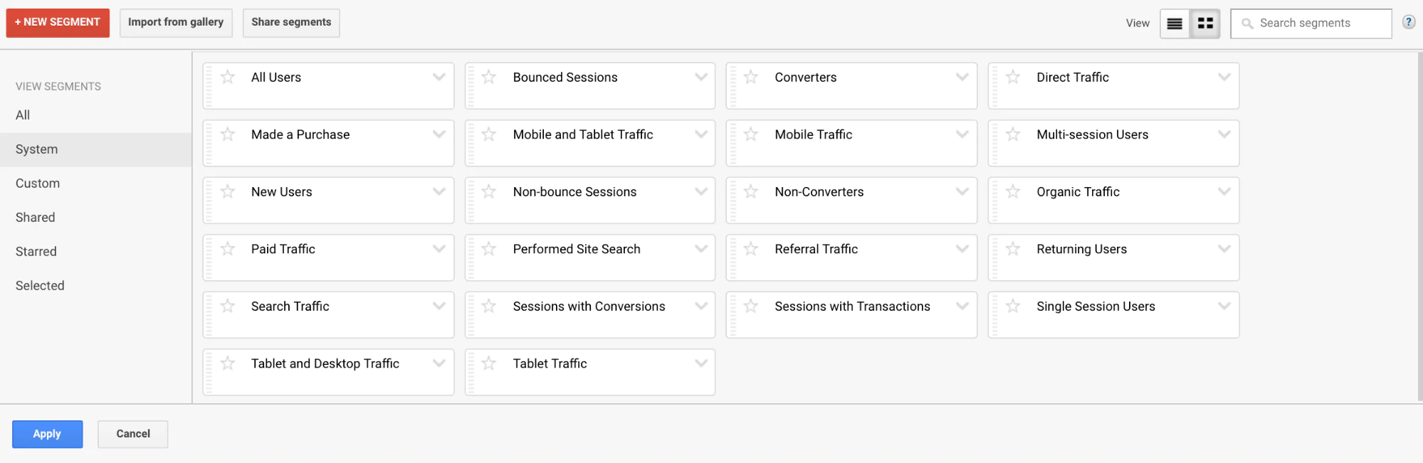 Gotowe segmenty Google Analytics